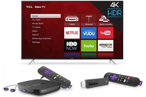 what is a roku tv